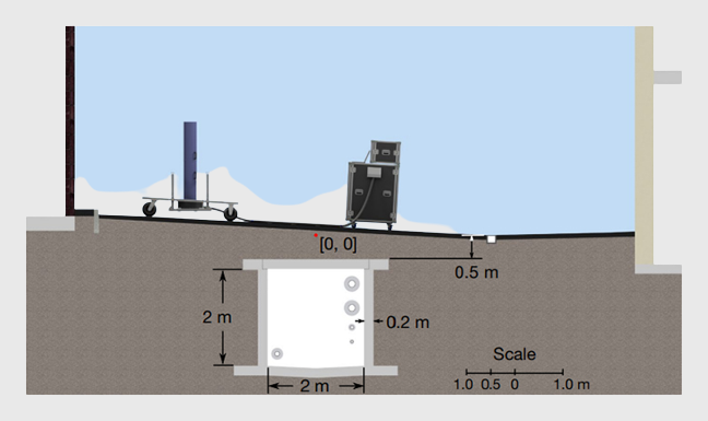 quantum gravity sensor