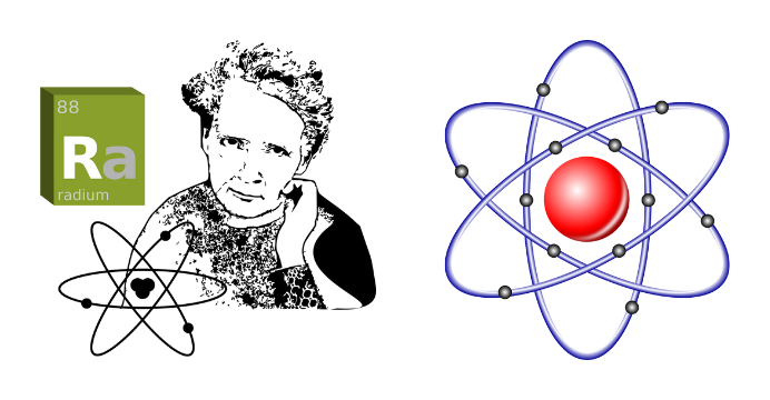 gutibuz: Rutherford's Atomic Model