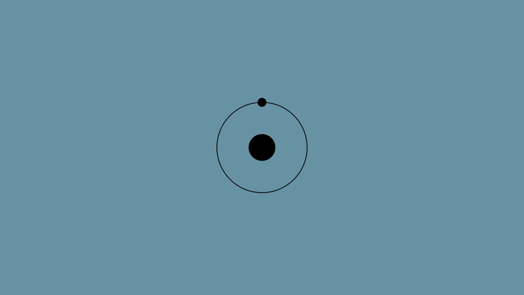 gutibuz: Bohr Atomic Model