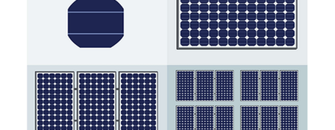 What is Photovoltaic cells, modules, panels and array?